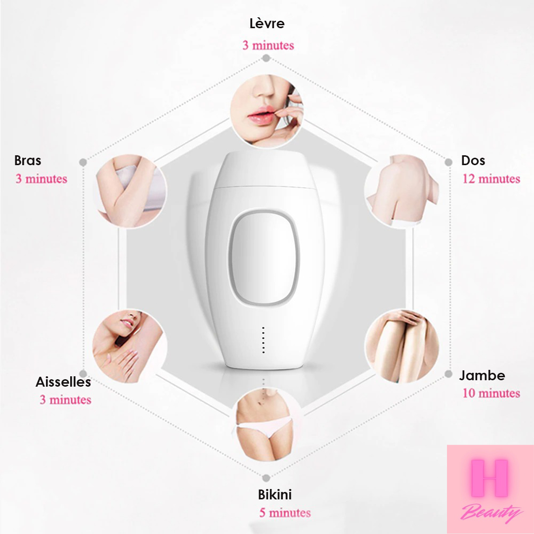 H Beauty | Épilateur à Lumière Pulsée IPL