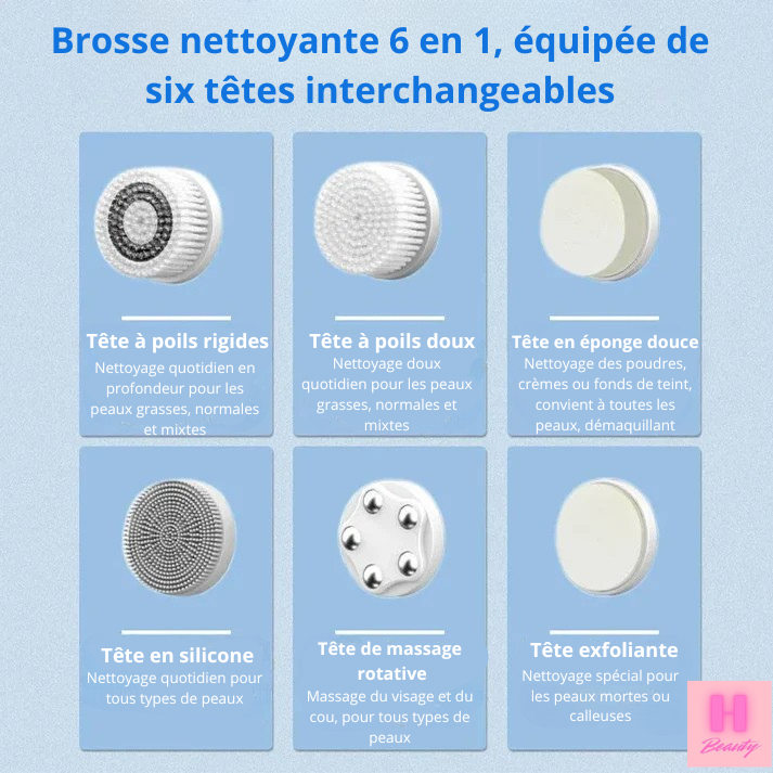 Découvrez l'innovation beauté avec la Brosse Nettoyante Visage 6 en 1 - H Beauty 🌟